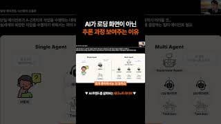추론하는 과정을 보여주는게 좋은 이유 #테디노트라이브 #추론